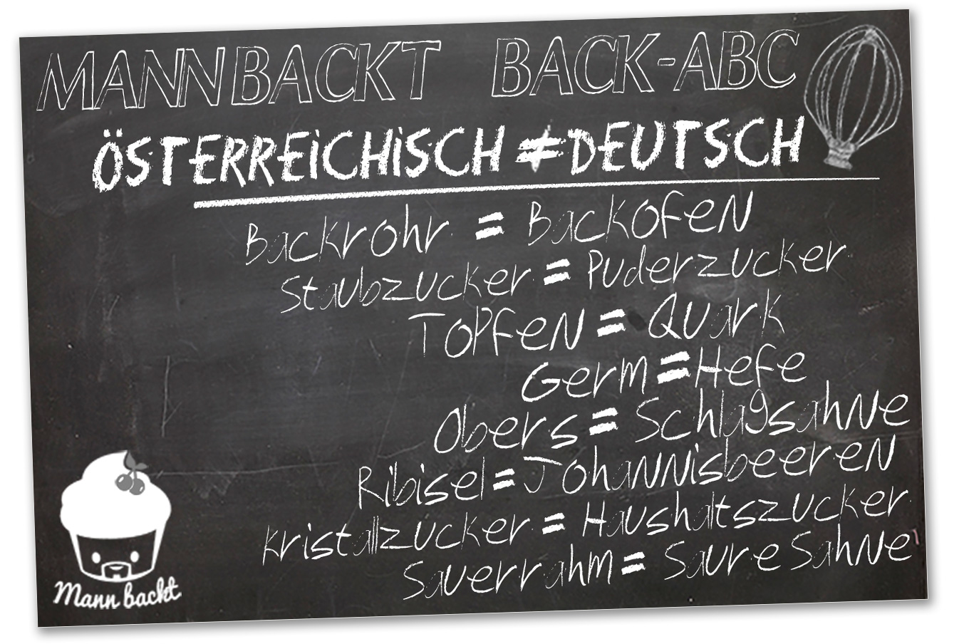 chalkboard_mannbackt-deutsch-oesterreichisch